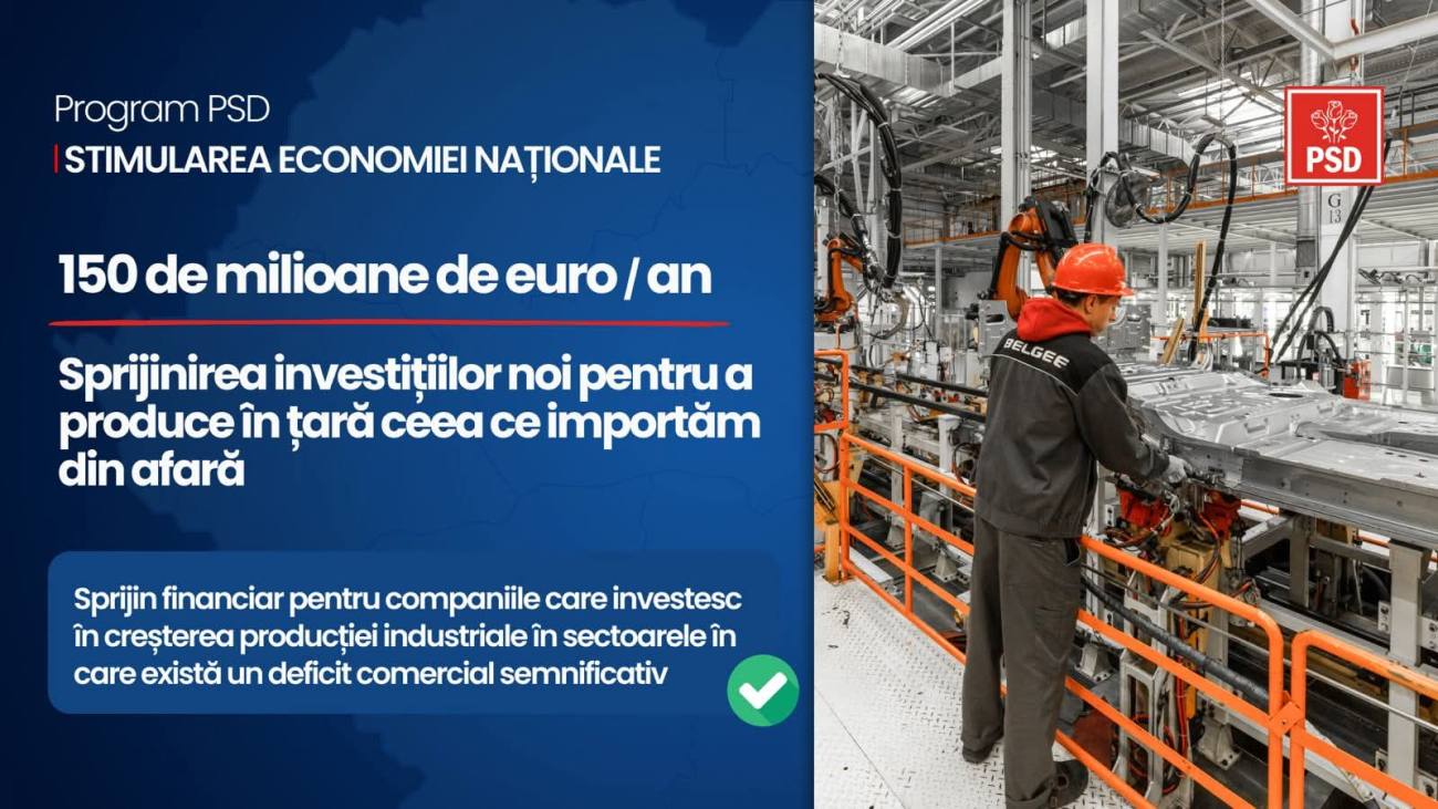 You are currently viewing PSD Dâmbovița susține că măsurile de stimulare economică trebuie adoptate împreună cu reforma administrativă