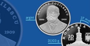 Read more about the article Banca Națională a României a lansat o monedă din argint cu tema 175 de ani de la nașterea arheologului Grigore Tocilescu