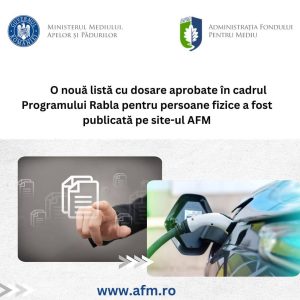 Read more about the article Florin Bănică: AFM a aprobat 398 de noi beneficiari în Programul Rabla pentru persoane fizice