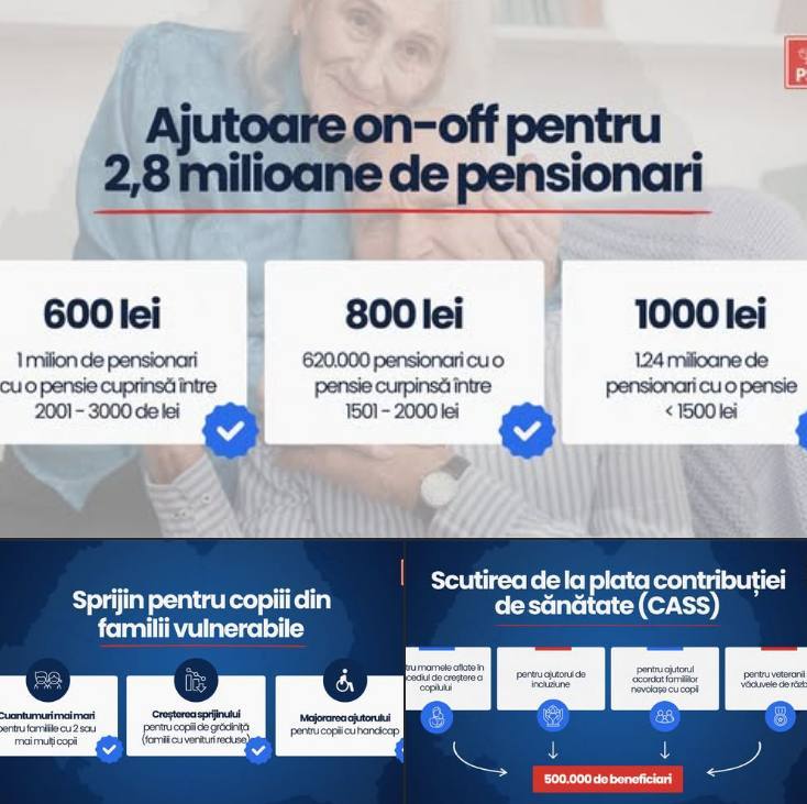 You are currently viewing PSD Dâmbovița: pachetul de solidaritate trebuie adoptat rapid, împreună cu cel de stimulare economică