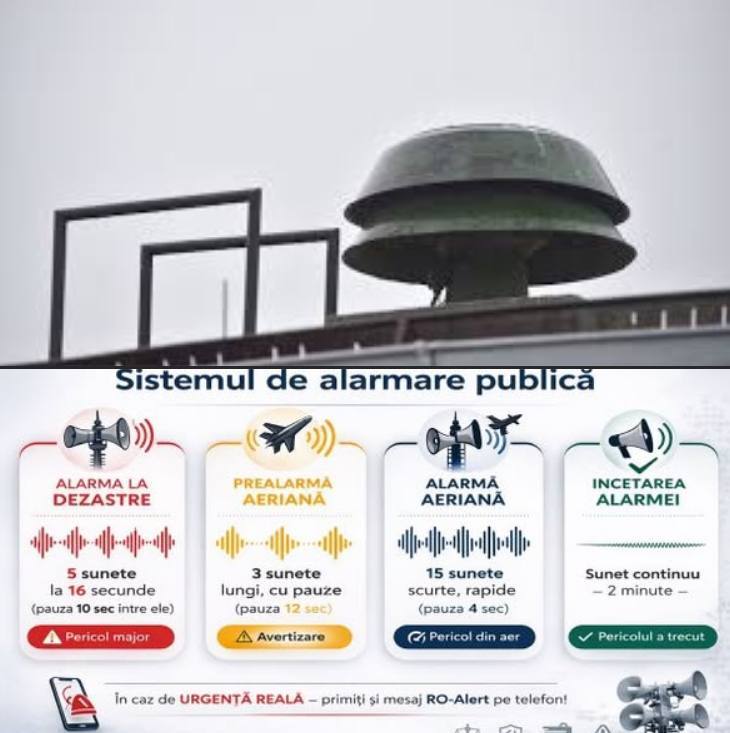 You are currently viewing Exercițiul „Miercurea Alarmelor”, anunțat la Niculești. Sirenele vor suna, mâine, între orele 10.00 și 11.00
