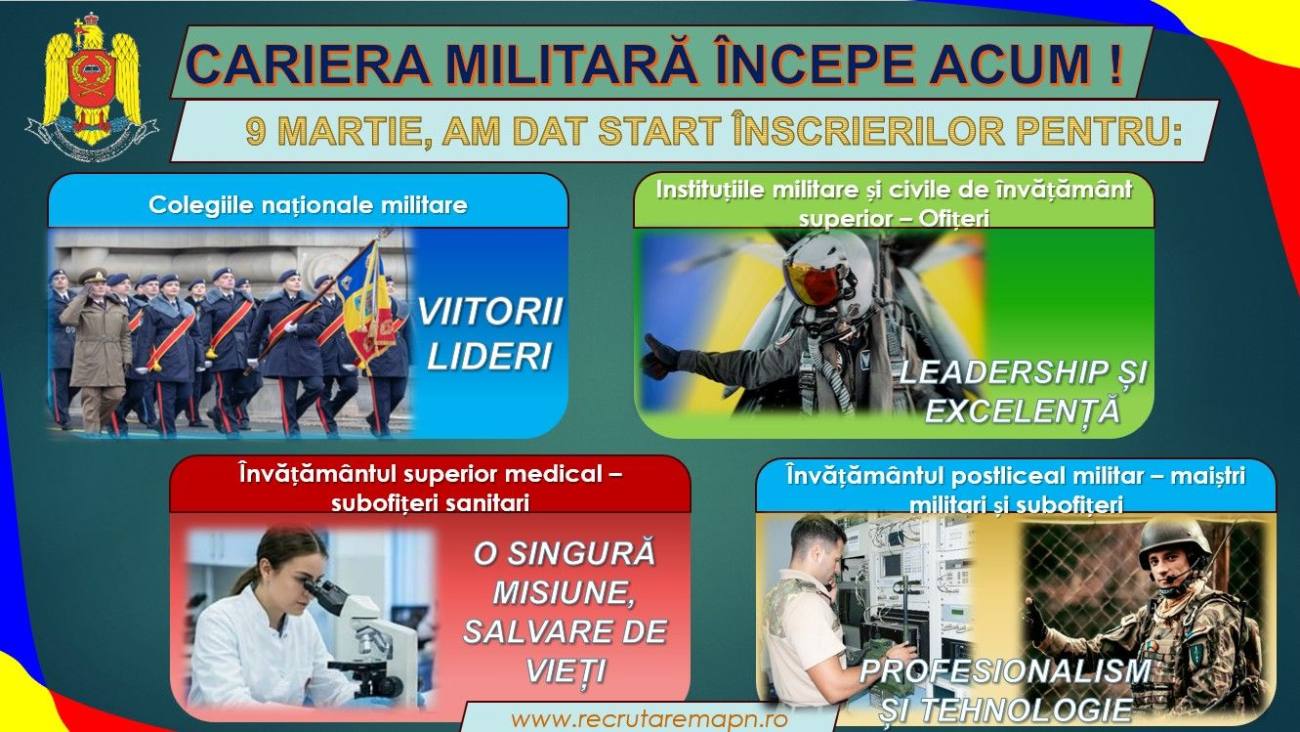 You are currently viewing Centrul Militar Județean Dâmbovița anunță startul recrutărilor pentru învățământul militar