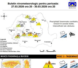 Read more about the article Risc însemnat de avalanșe în Bucegi, în acest weekend