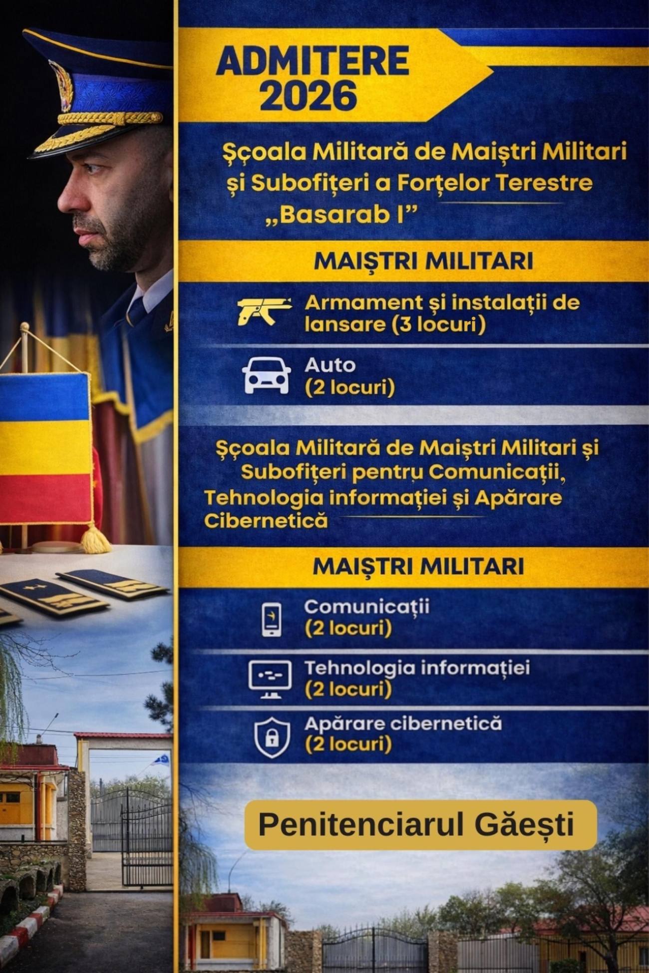 You are currently viewing Șanse pentru viitorii subofițeri. Locuri scoase la concurs prin Penitenciarul Găești