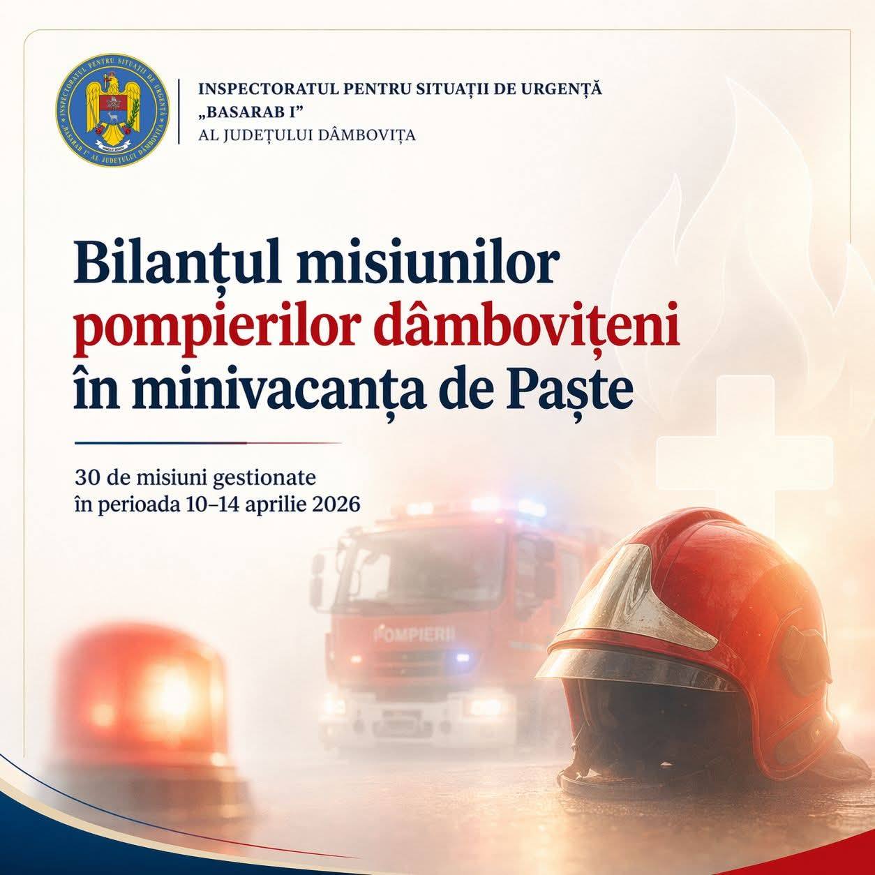 You are currently viewing Zile pline pentru pompierii dâmbovițeni, în minivacanța de Paște