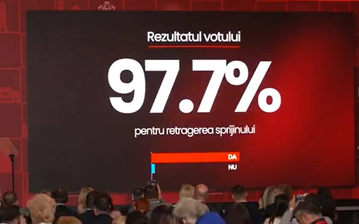 You are currently viewing PSD Dâmbovița a votat retragerea sprijinului pentru Ilie Bolojan. Corneliu Ștefan: Este inacceptabil ca oamenii să suporte, la nesfârșit, consecințele unor măsuri greșite