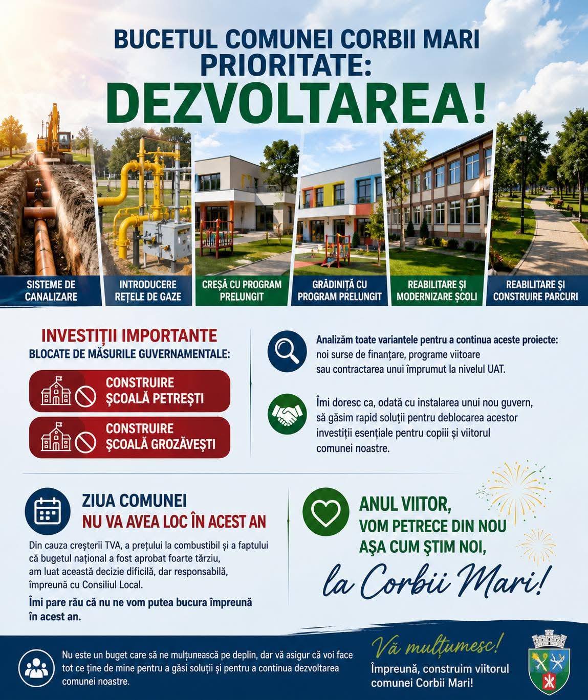 You are currently viewing Primarul din Corbii Mari anunță investiții importante, dar și renunțarea la manifestările de Ziua Comunei 