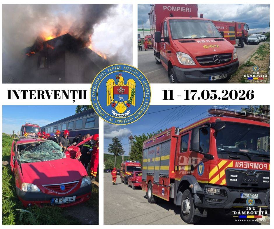 You are currently viewing Peste 280 de intervenții ale pompierilor dâmbovițeni într-o singură săptămână. ISU a acționat la incendii, accidente și inundații