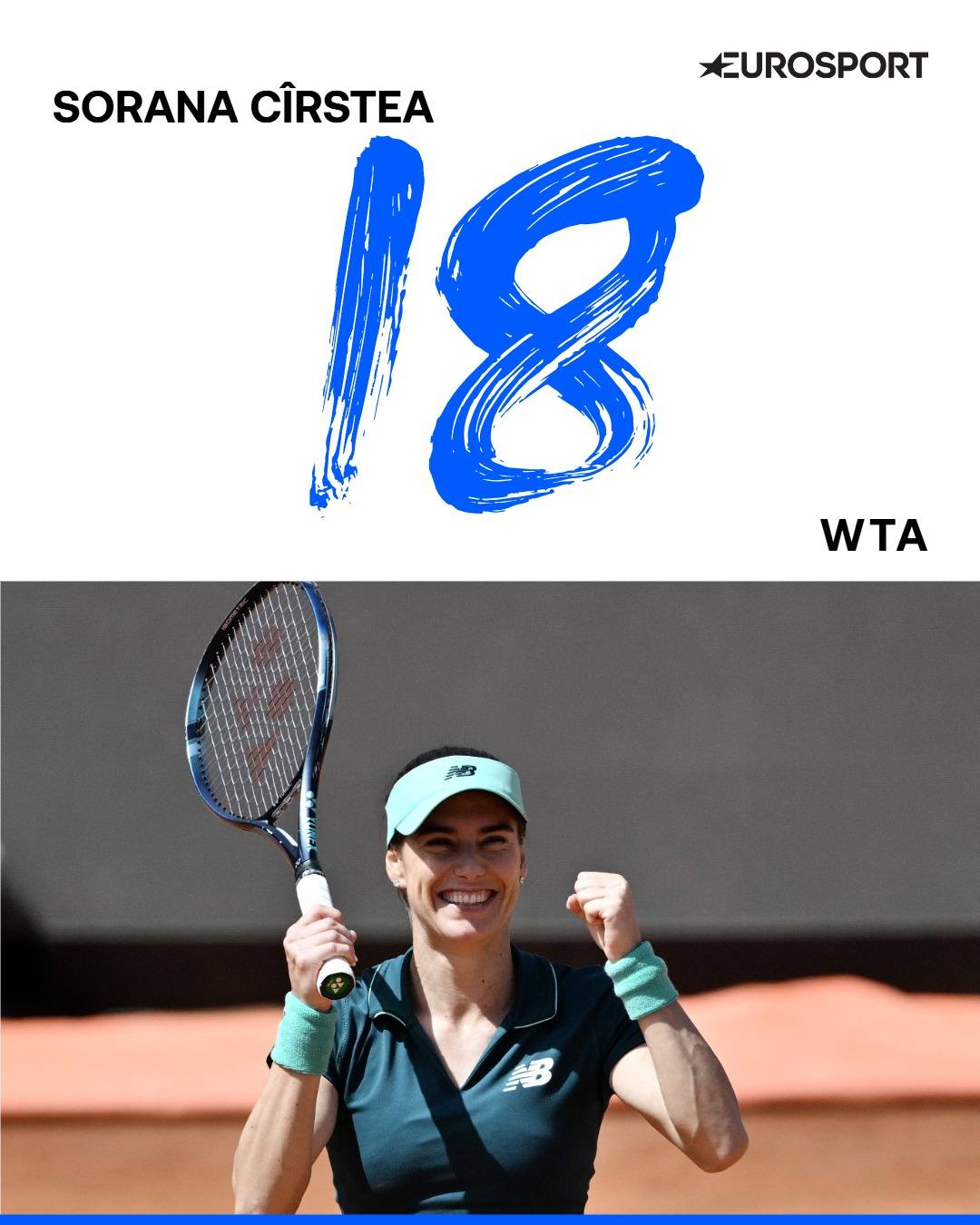 You are currently viewing Sorana Cîrstea, în premieră în TOP 20 WTA! Târgovișteanca a ajuns la cea mai bună clasare a carierei, la 36 de ani