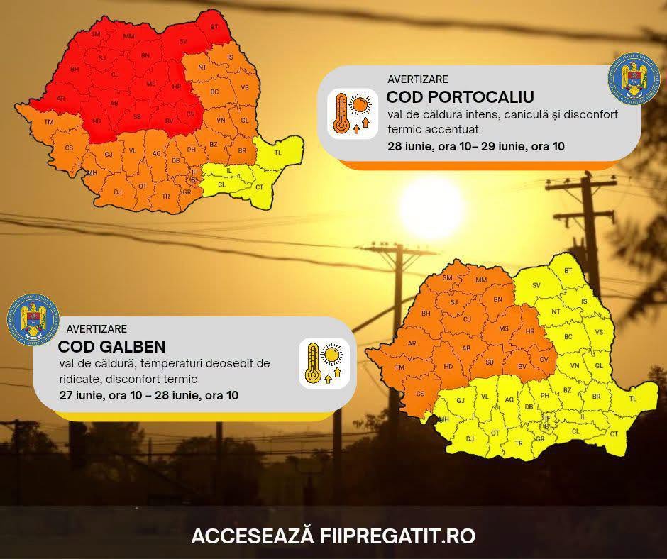 You are currently viewing Autoritățile din Dâmbovița iau măsuri pentru protejarea populației în perioadele caniculare