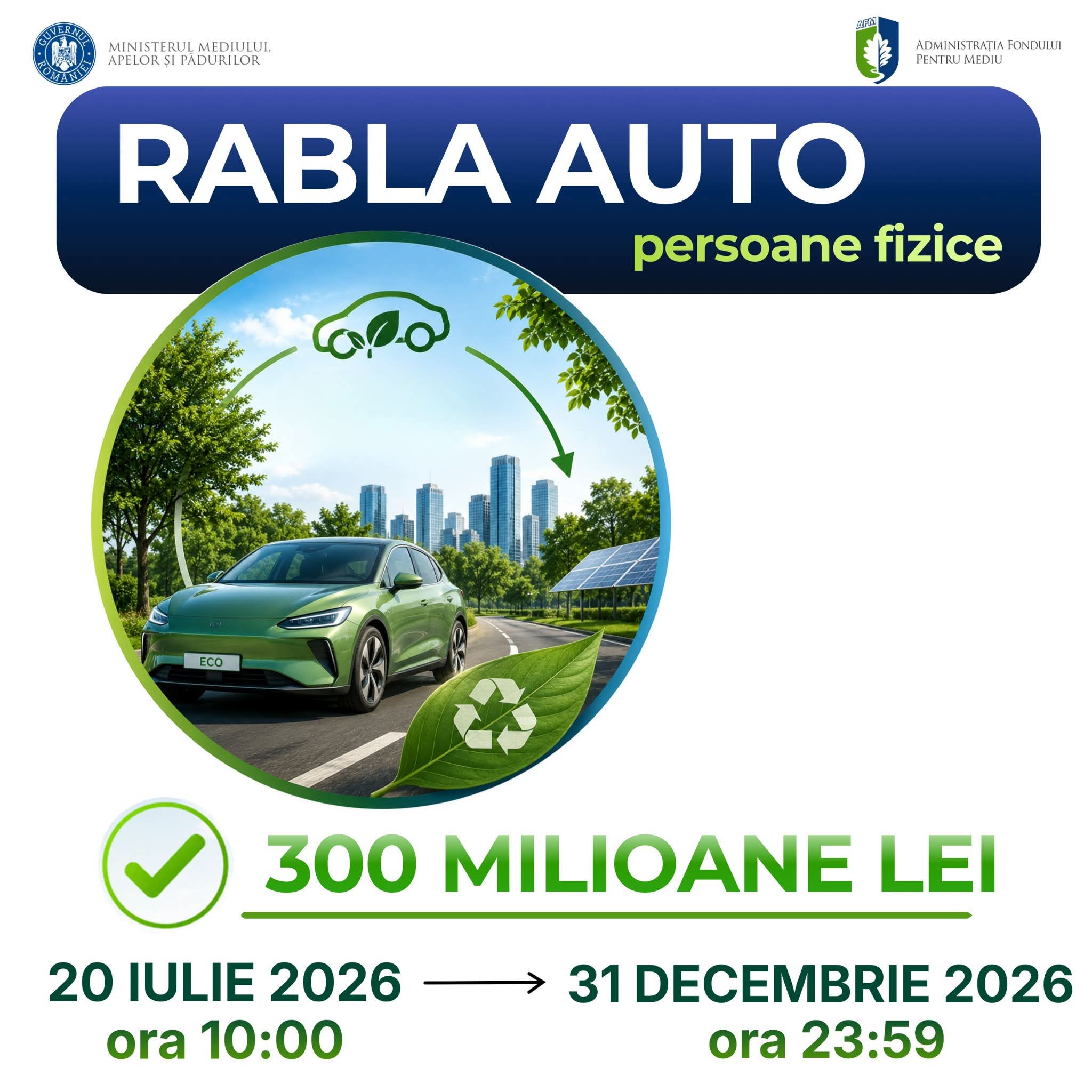 You are currently viewing Programul Rabla Auto 2026 începe pe 20 iulie. Florin Bănică anunță un buget de 300 de milioane de lei