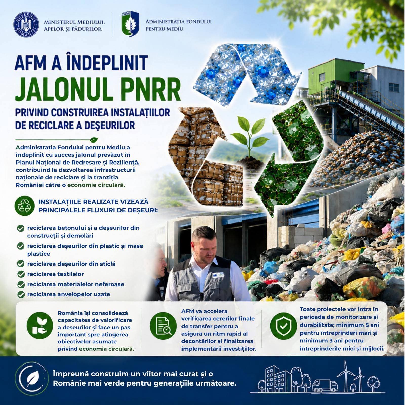 You are currently viewing Florin Bănică: AFM și-a îndeplinit și depășit obiectivul din PNRR privind reciclarea deșeurilor