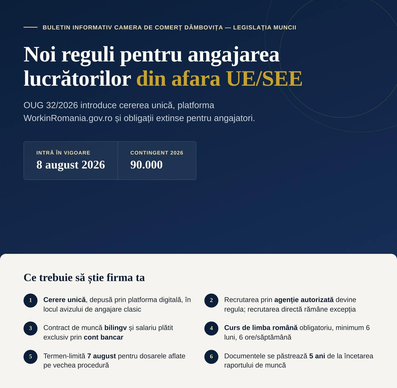 You are currently viewing Camera de Comerț Dâmbovița: Se schimbă procedura de angajare a lucrătorilor din state terțe