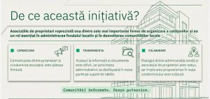 Read more about the article Primarul Alexandru Iorga convoacă asociațiile de proprietari din Găești pentru o întâlnire dedicată problemelor din blocuri
