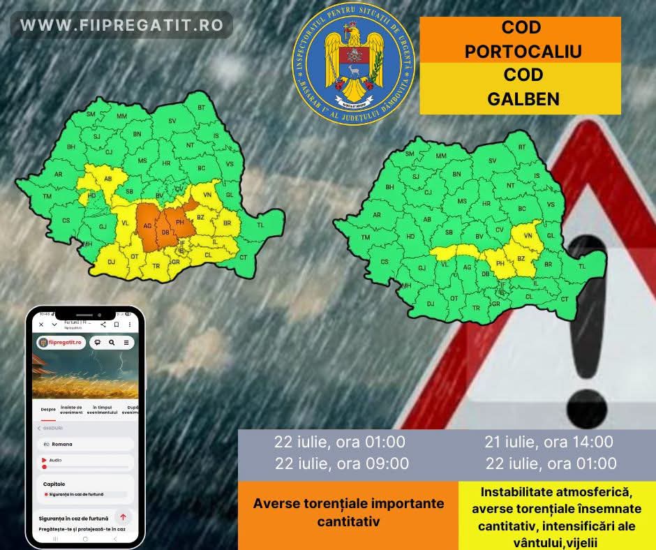 You are currently viewing Primăria Niculești transmite recomandări după noile avertizări meteo emise pentru județ