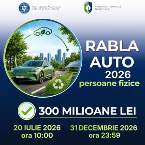 Read more about the article Rabla Auto 2026 începe pe 20 iulie. Florin Bănică: Obiectivul nostru este de a asigura un proces de înscriere cât mai transparent