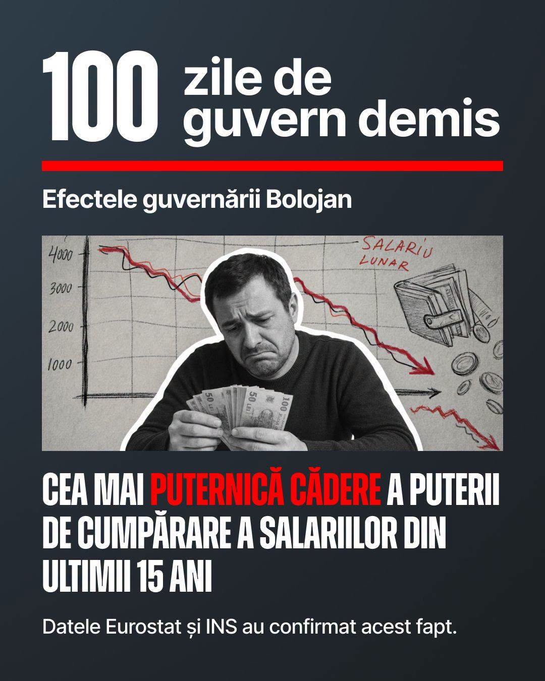 You are currently viewing PSD Dâmbovița cere încheierea interimatului Guvernului Bolojan și reclamă efectele economice ale ultimelor 100 de zile