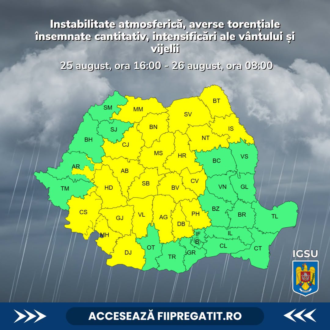 You are currently viewing Cod galben de furtuni în Dâmbovița. Vijelii, grindină și ploi torențiale, până miercuri dimineață