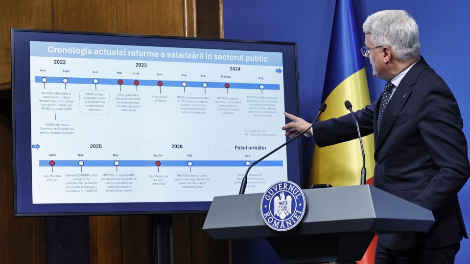 You are currently viewing Mai multă muncă și responsabilitate, salarii „la coada clasamentului”. Revolta angajaților din instituțiile Ministerului Muncii