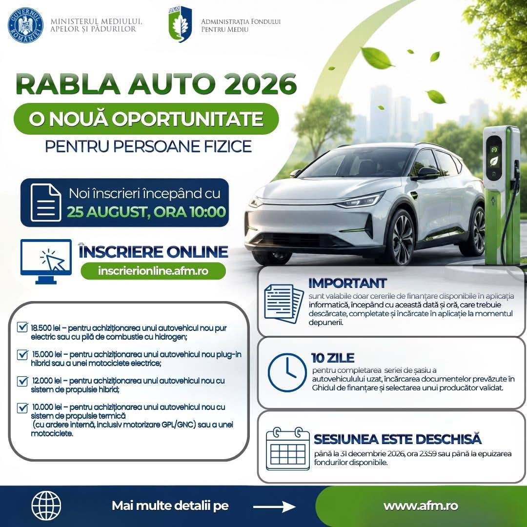 You are currently viewing O nouă șansă la Rabla Auto 2026. Florin Bănică: AFM redistribuie aproape 94 de milioane de lei pentru persoanele fizice