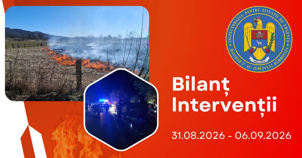 You are currently viewing Peste 300 de intervenții ale pompierilor dâmbovițeni într-o săptămână. Incendiile de vegetație, din nou în topul nedorit al evenimentelor