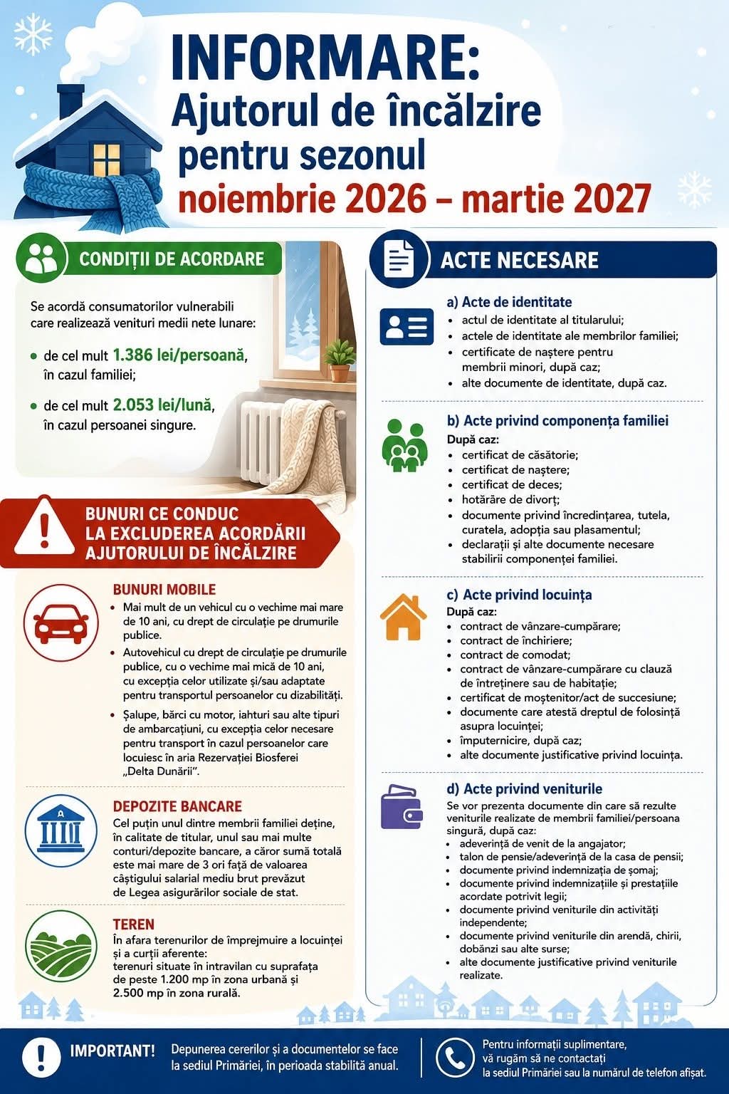 You are currently viewing Ajutor pentru încălzirea locuinței, la Răciu. Cine poate beneficia și ce documente sunt necesare