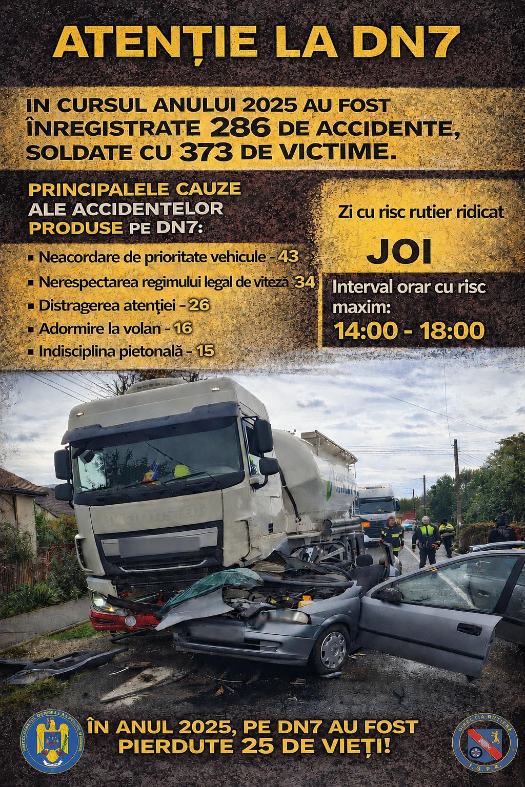 You are currently viewing DÂMBOVIȚA: „ATENȚIE LA DN7” – ACȚIUNE A POLIȚIȘTILOR RUTIERI