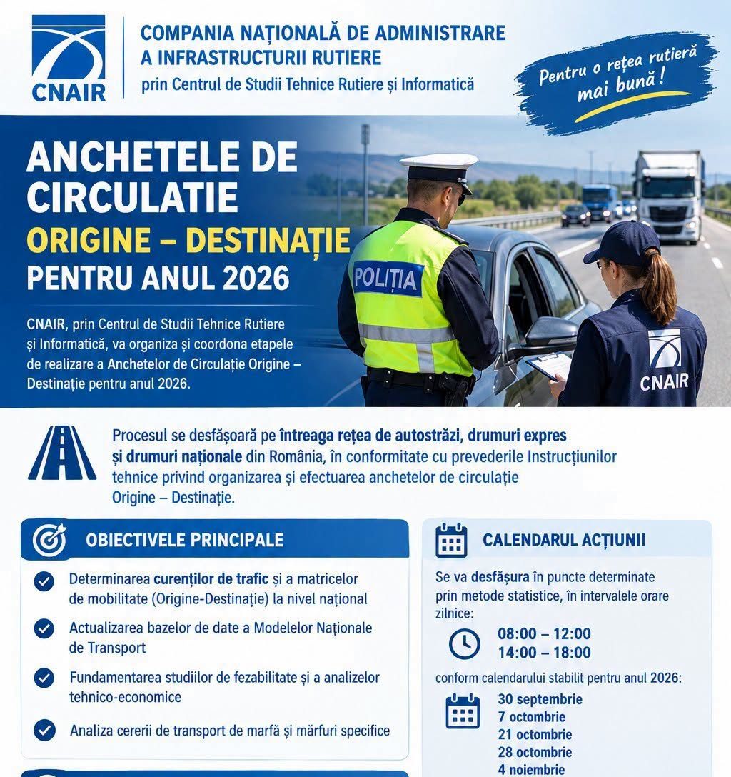 You are currently viewing Șoferii vor fi opriți pentru anchete de trafic și pe DN 72. Ce întrebări le vor pune recenzorii